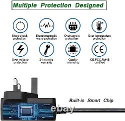 Gonine 24V 1.5A Power Supply Adapter, 100240V AC to DC 24 Volt 1.5 Amp Converter