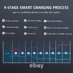 Haisito 12V 20 Amp Battery Charger and Maintainer with Built-in Power Supply