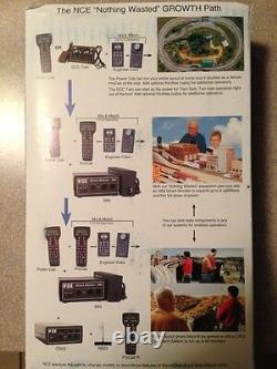 NCE 27 SB5 Smart Booster + power supply 5 Amp for Power Cab MODELRRSUPPLY