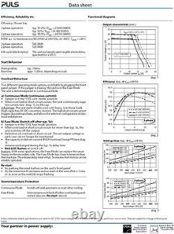 Alimentation électrique à montage sur rail DIN et panneau PULS Switch Mode, sortie 24V @ 10A