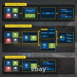Alimentation portable de programmation de 12 V, chargeur d'entretien de batterie 150 A et démarreur
